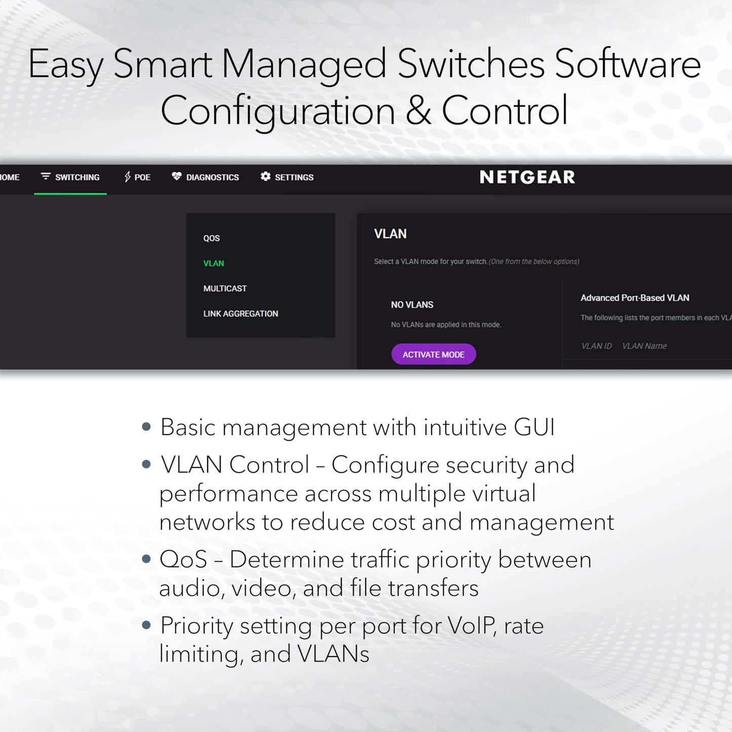 NETGEAR 16-Port PoE Gigabit Ethernet Easy Smart Essentials Switch (GS316EP) - Managed, with 15 x PoE+ @ 180W, 1 x 1G SFP Port, Desktop or Wall Mount