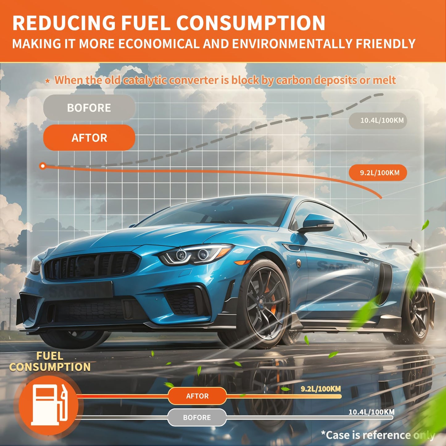 SAROTIN Catalytic Converter Compatible with Compatible with Hyundai Santa Fe 2.4L 2010-2012, Kia Sorento 2.4L 2011-2013 (EPA Compliant)