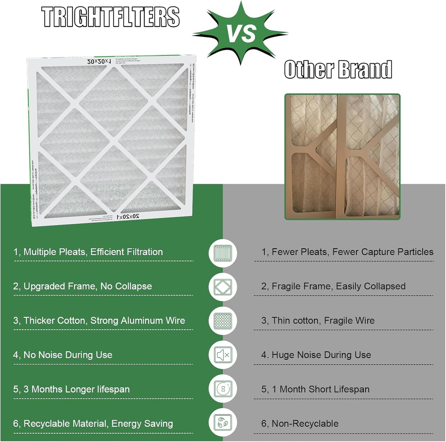 TRIGHTFILTERS 20x20x1 Air Filter - MERV 8 Pleated Dust Defense | 4-Pack Replacement for HVAC Systems