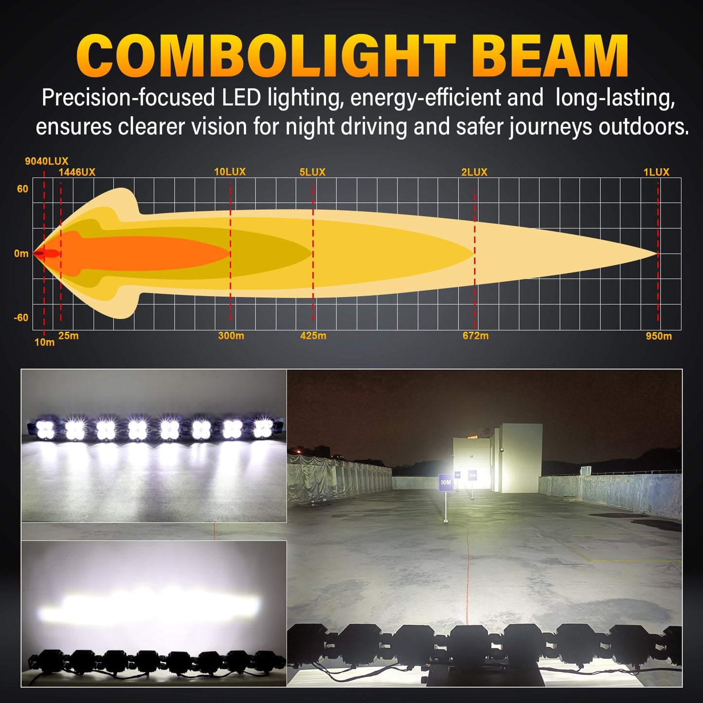 SKYWORLD 52in 8 Pcs Cube LED Pod Light, 4 Inch 30W Spot Flood Combo Beam Work Lights,5500K Car Off-Road Driving Lamp for ATV, UTV, 4x4, Tractor,Truck,Motorcycle