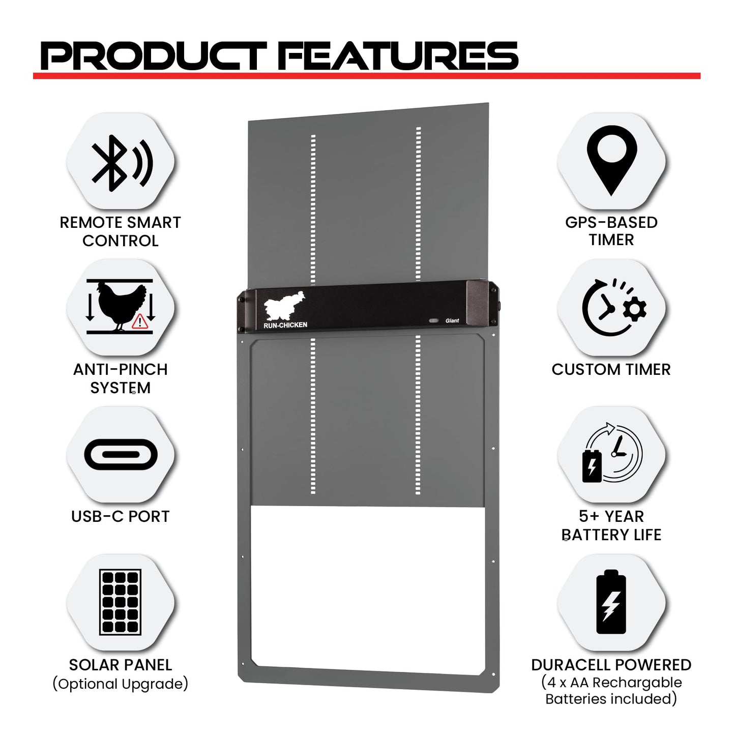 RUN-CHICKEN Door Giant – Large Automatic Poultry Coop Door for Ducks & Turkeys, Not for Chickens, Battery Powered/Solar Compatible, Heavy-Duty Aluminum, Predator Proof, Easy Install (Gray)