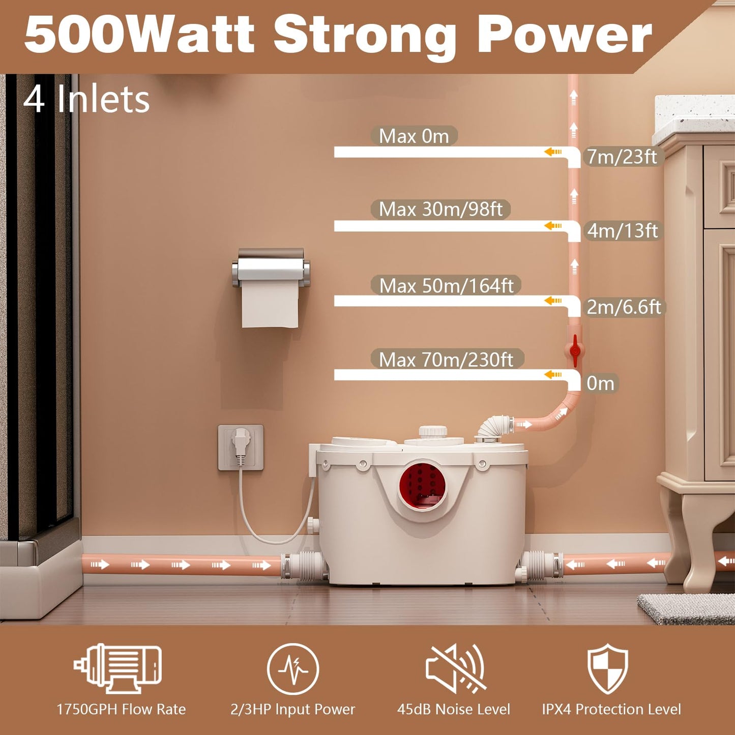 INEFLO 500MAX Upflush Toilet with Pump for Basement, 23ft Macerator Pump with 4 Inlets for Sink/Shower/Laundry Sewer Waste Water Disposal, One Piece Full Skirt Macerating Toilet, Nano-glaze Finished