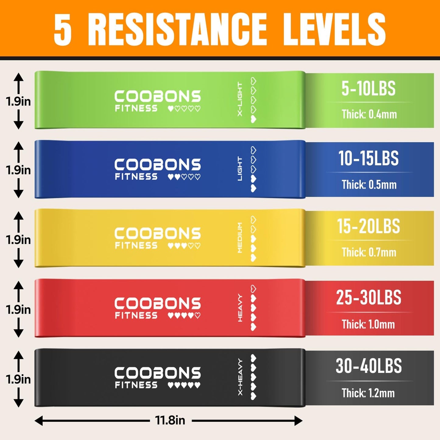 Resistance Bands for Working Out, Exercise Bands Resistance Bands Set with 5 Resistance Levels, Latex Loop Bands for Women Men, Workout Bands for Legs, Glutes, Strength Training, Yoga, Home Gym