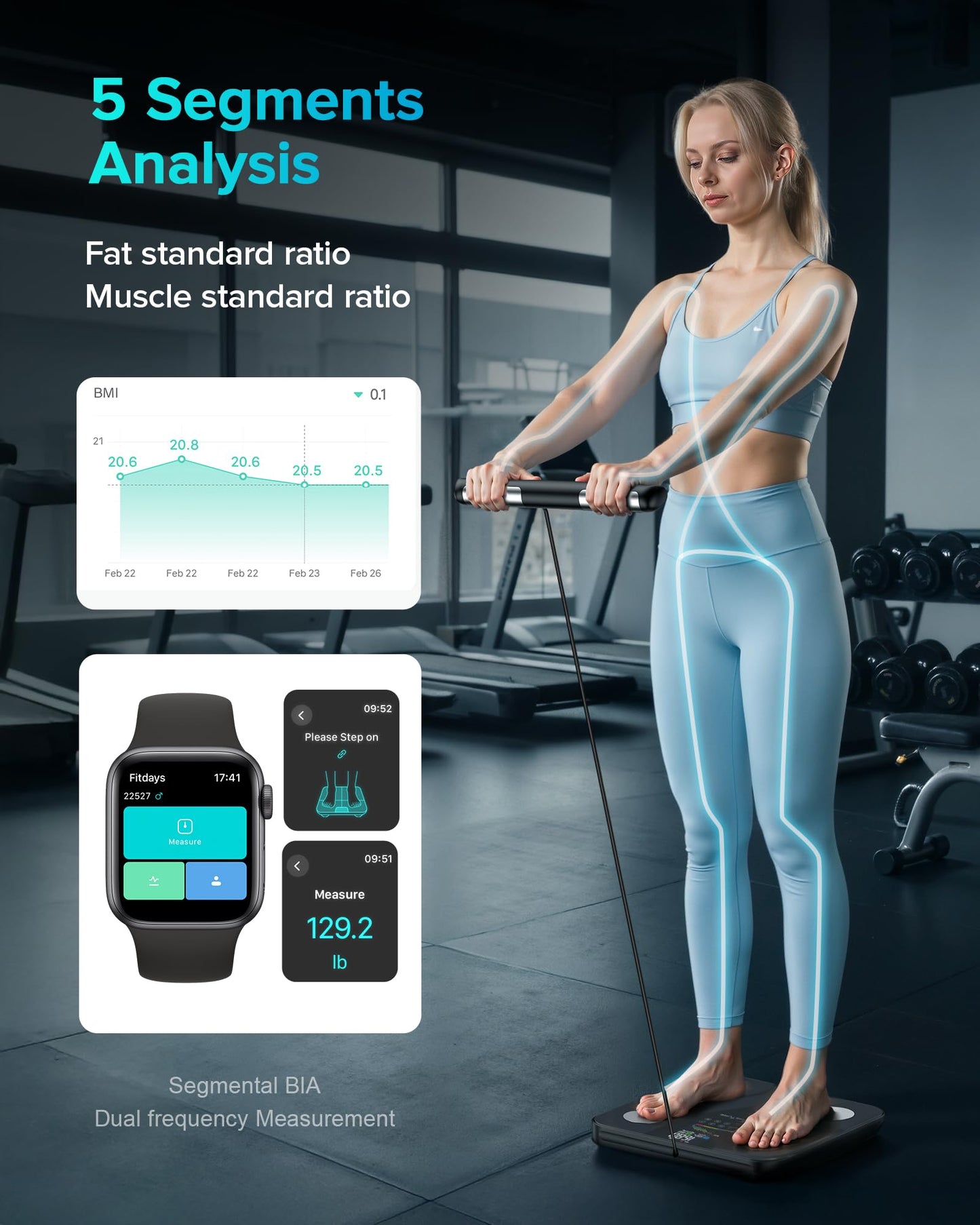 Posture Scale for Body Weight with 8 electrodes, Smart Digital Bathroom Scale for Weight, Body Fat, Muscle Mass 28 Body Composition Metrics, with Larger Platform and Colorful LCD Display,400lbs