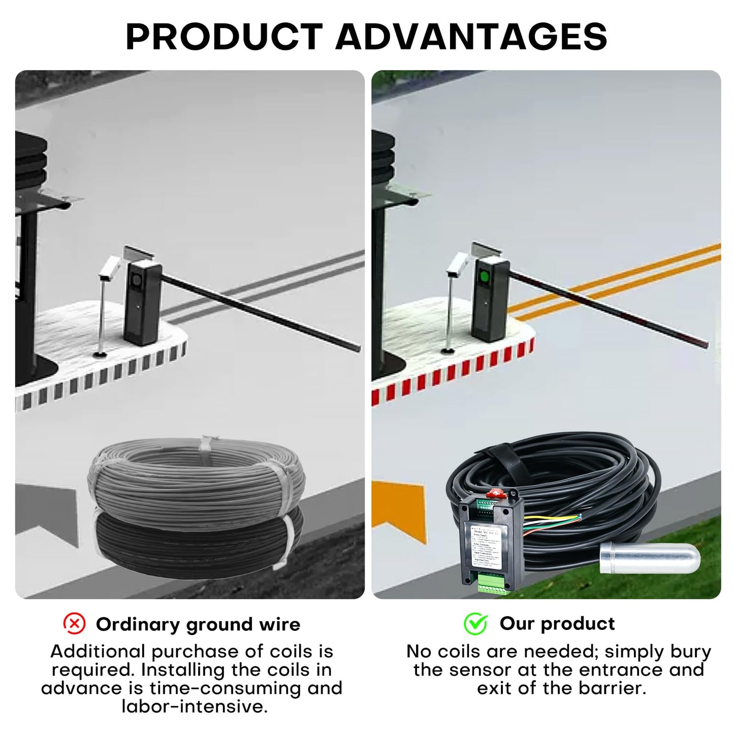 Universal Vehicle Detector for Driveway, No Digging Installation, Automatic Gate Opener Sensor, Loop-Free Compatible with Most Systems, 12-24V DIY Magnetic Sensor