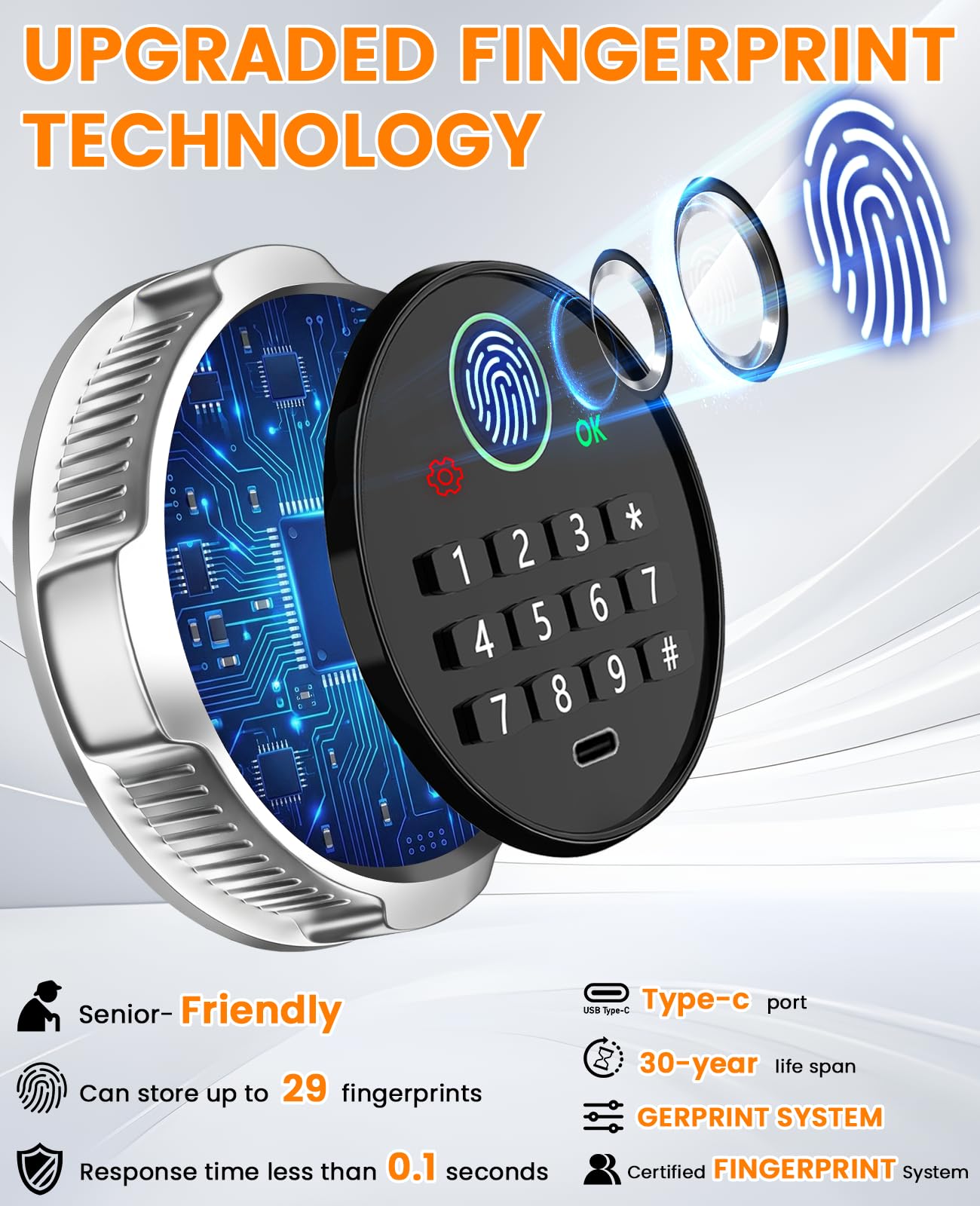 2.8 Cuft Biometric Drop Safe for Business, Anti-Theft Fingerprint Safe with Quick Place Drop Slot, Digital Keypad and Spare Key, Safe Box for Home Office Retail Store Business Mail Church