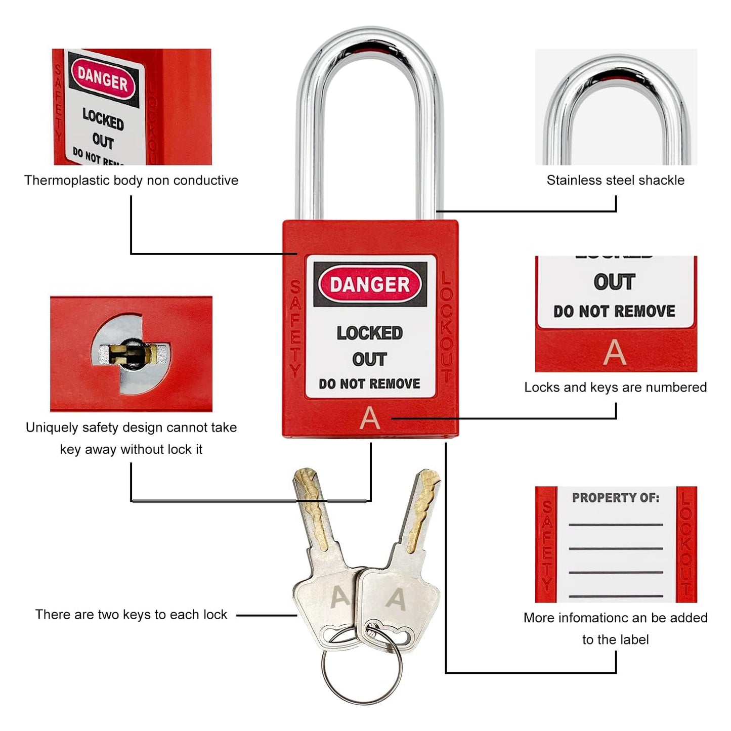 SAFBY Lockout Tagout Kit Electrical Loto - Clamp-On Circuit Breaker Lockout, Group Lockout Hasps, Lockout Tag, Universal Multi- Pole Breaker for Kit Station (Box Orange Kit)