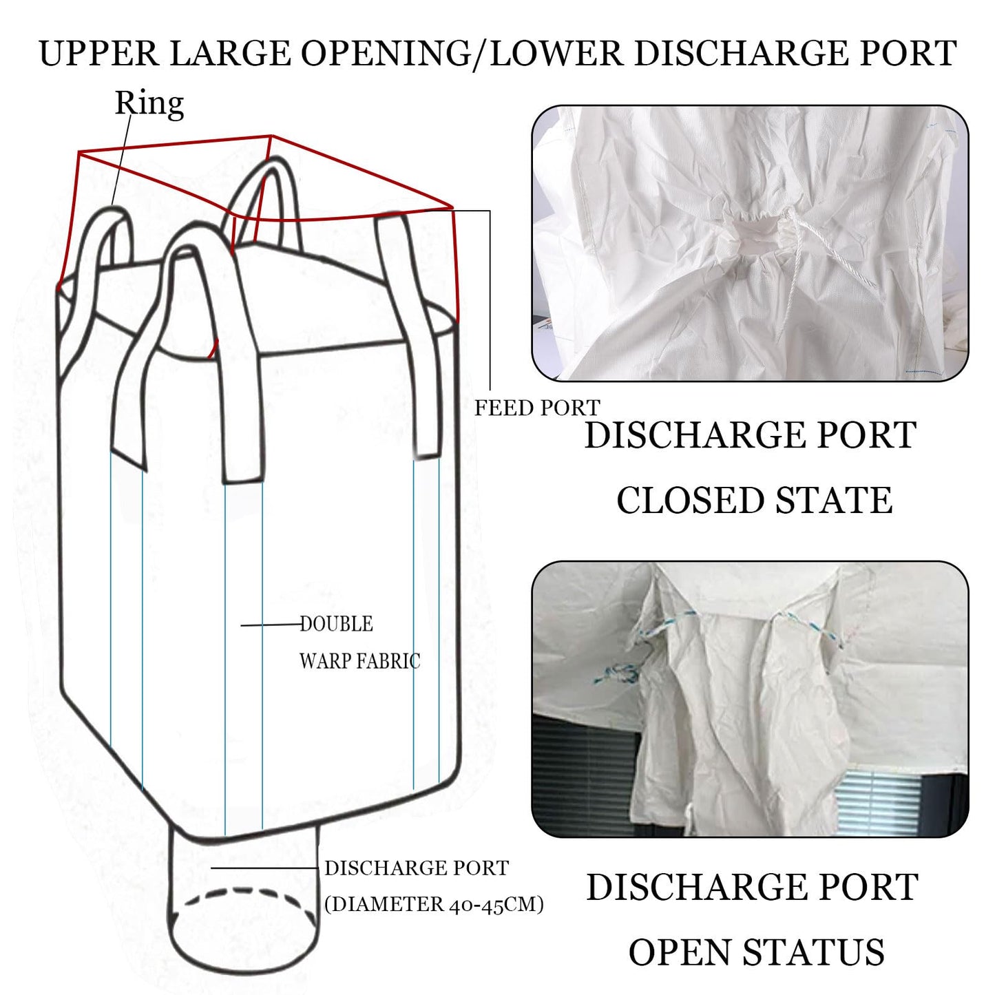Aolikebao 10-Pack Transparent Polypropylene FIBC Bulk Bags, 35.4"L x 35.4"W x 50"H, 3300lbs/45CF, SWL, Duffle Top, Spout Bottom