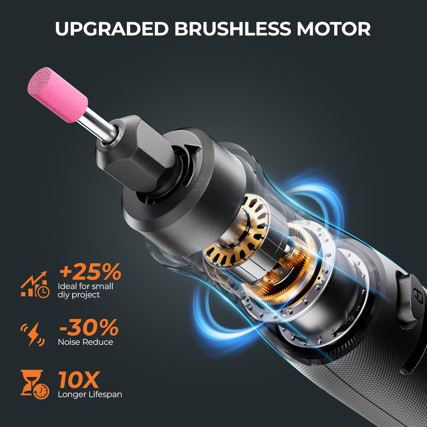 MAKERX Crafting Tool Combo Kit - Rotary Tool, Airbrush Gun, Wood and Metal Crafter for Sanding, Carving, Painting, 20V Power Share Battery & 57-Piece Accessories Included
