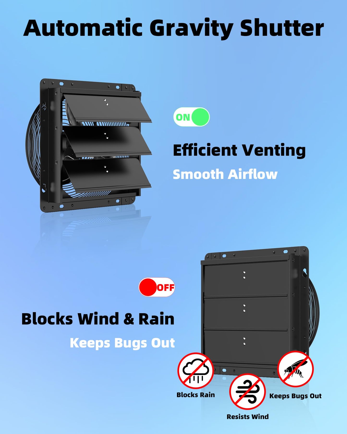 Ehiair 10 Inch Upgraded Shutter Exhaust Fan with Thermostat & Remote Control, Automatic On/Off by Temperature, 890 CFM Wall Mounted Garage Fan for Attic, Greenhouses, Sheds, Chicken Coops & Shops