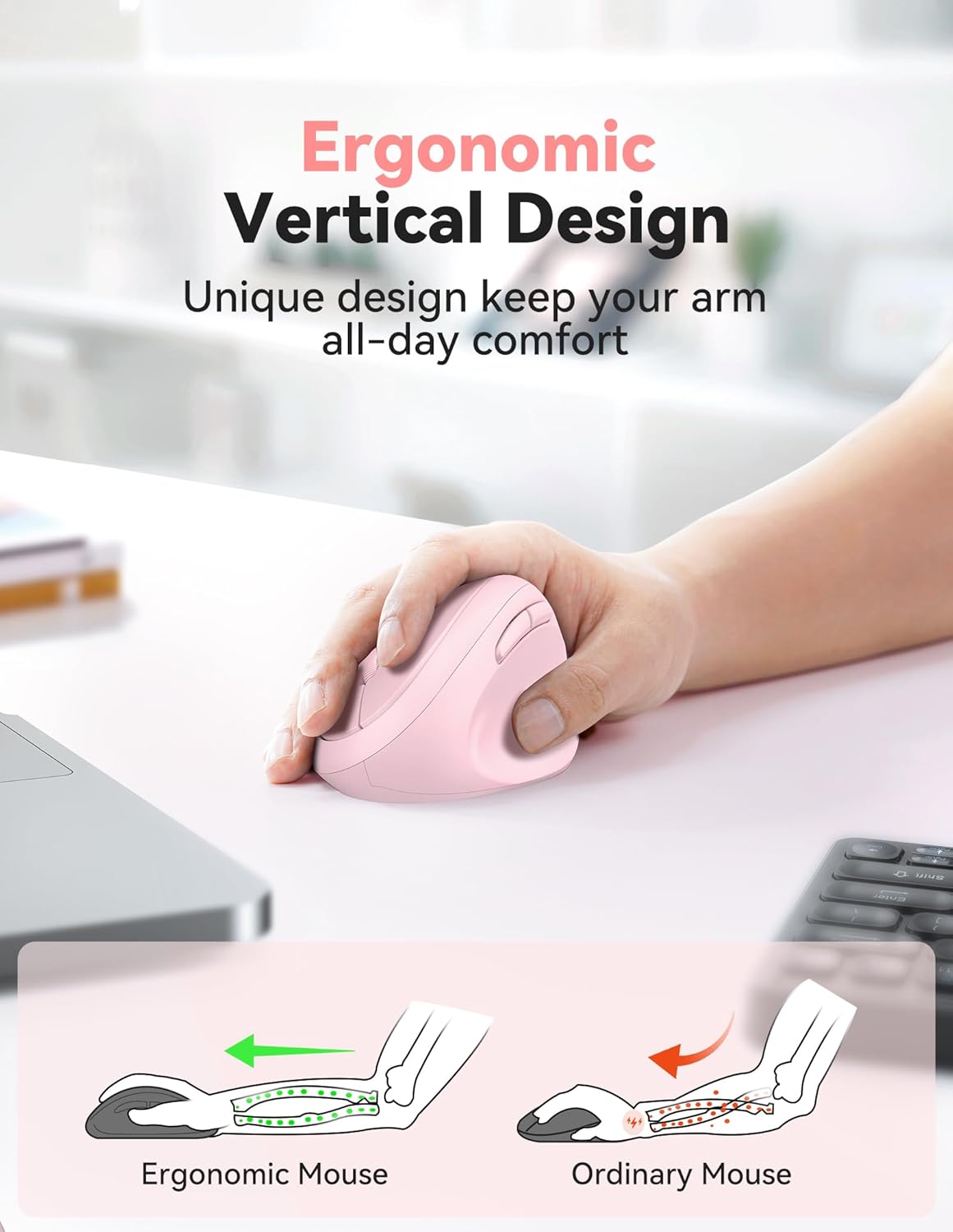 TECKNET 4800 5 6 2.4G Ergonomic Mouse, DPI Wireless Vertical Mouse, Adjustable DPI Levels, Buttons, Silent Wireless