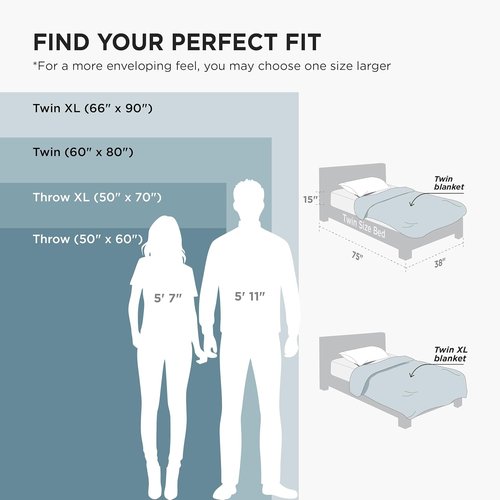 Bedsure GentleSoft Blue Fleece Blanket - Cozy Soft Throw for Couch, Light Blue, 50x70 Inches