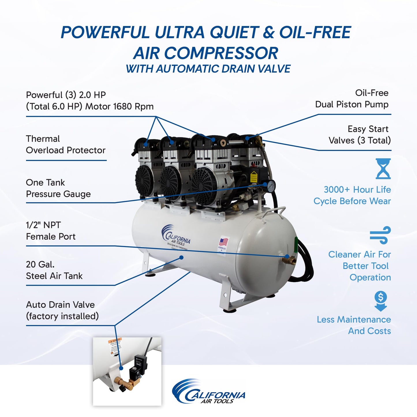 California Air Tools 20060CAD Powerful 6.0 HP Ultra Quiet and Oil-Free Air Compressor, 20 Gallon Tank, 78 dB Noise Level, with Automatic Drain Valve, 220V / 60Hz, Off White