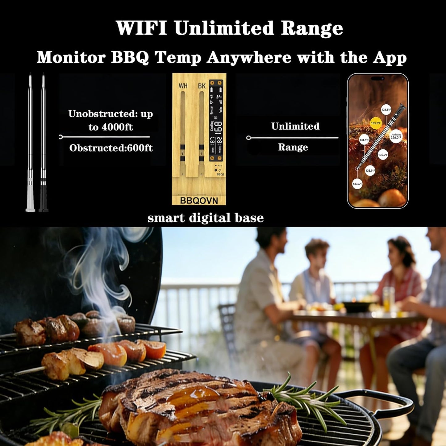BBQOVN Wireless Meat Thermometer - Unlimited Range with 7 NIST Certified Sensors | Dual Probe Smart App for BBQ, Grill & Oven
