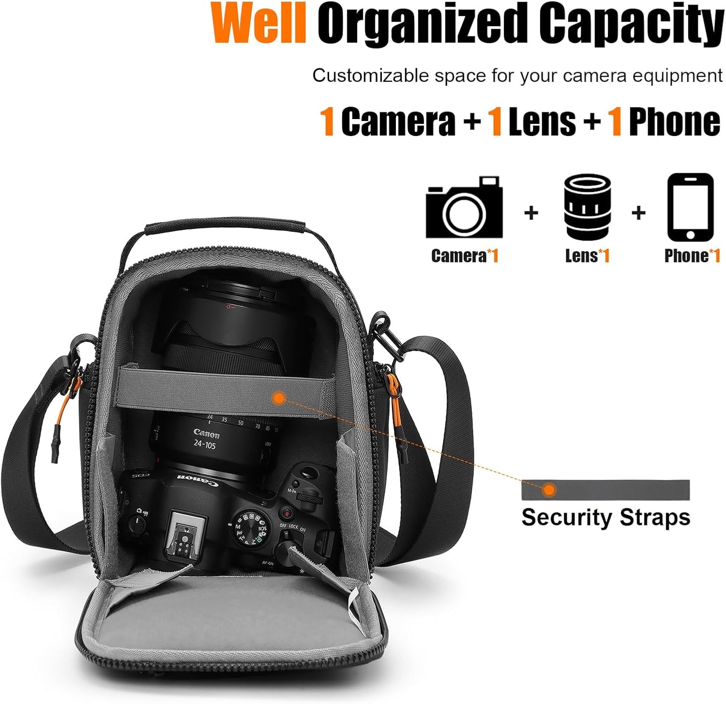 Cwatcun Campact Camera Bag Small Camera Sling Case for Canon Nikon Sony Fuji Cameras, Lens, DSLR SLR Mirrorless