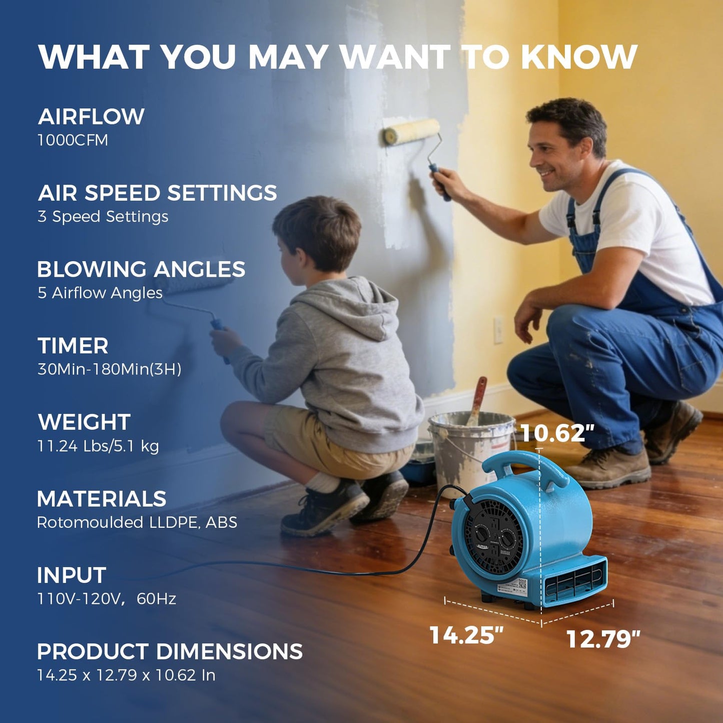 ALORAIR 1000 CFM Air Mover Blower Fan for Drying, Ventilating, Exhausting, Cooling, Utility Timer Fan with 3 Speeds, 5 Adjustable Angles, 10ft Long Cord for Home, Industrial, Commercial Use - GE1000AT