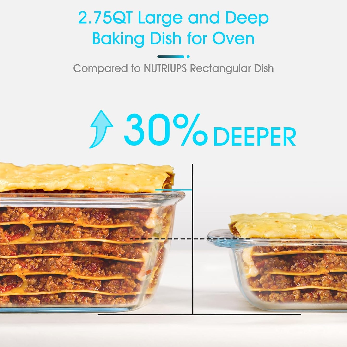 NUTRIUPS Glass Baking Dish - BPA-Free Lids & Mint Green Contrast Lid | 9 x 9 Square Pan