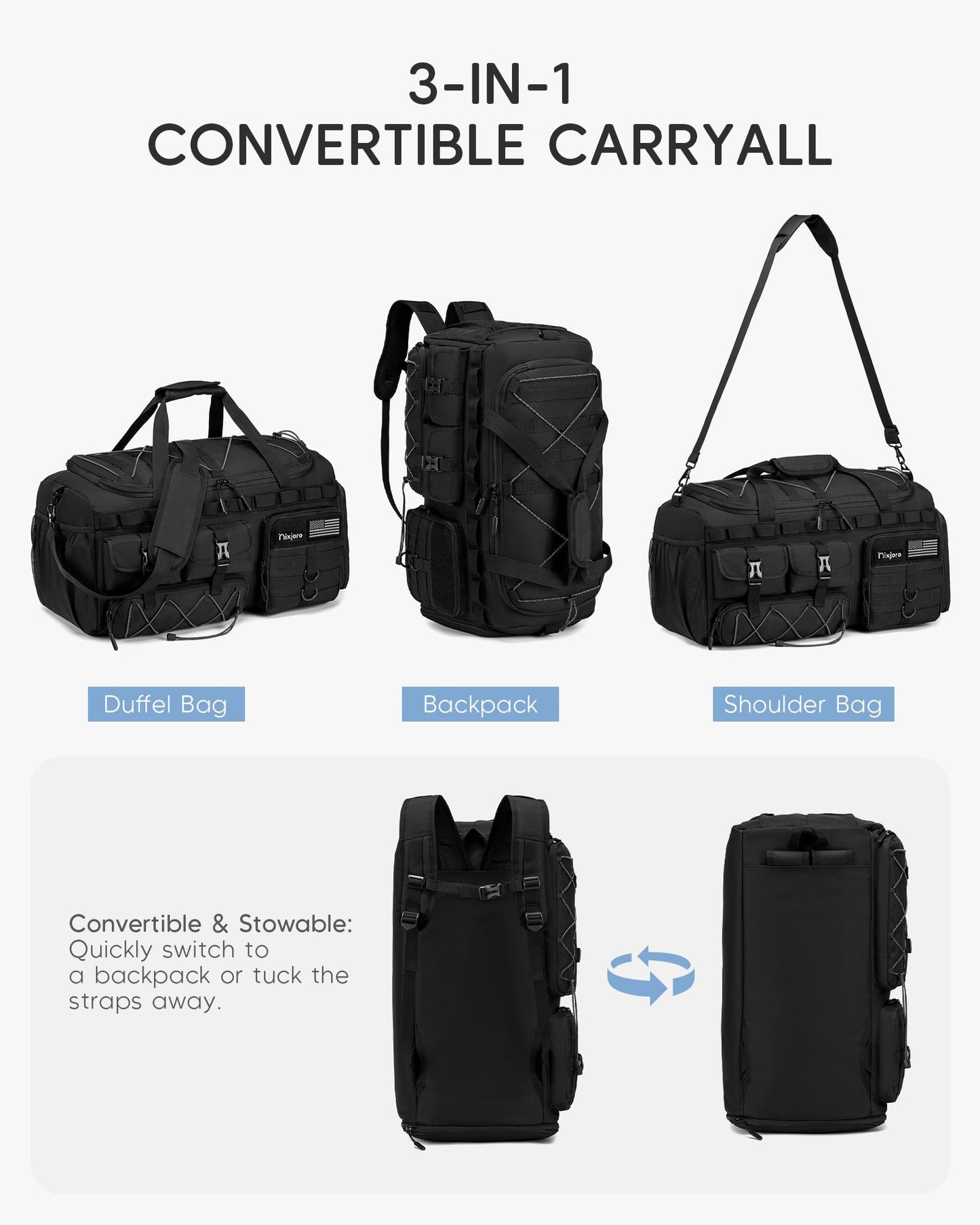 Nixjoro Gym Bag Men Women Carry On Luggage 22x14x9 Airline Approved 3 in 1 with Tactical Bag with Laptop Shoe Compartment for Weekender Overnight Range Workout