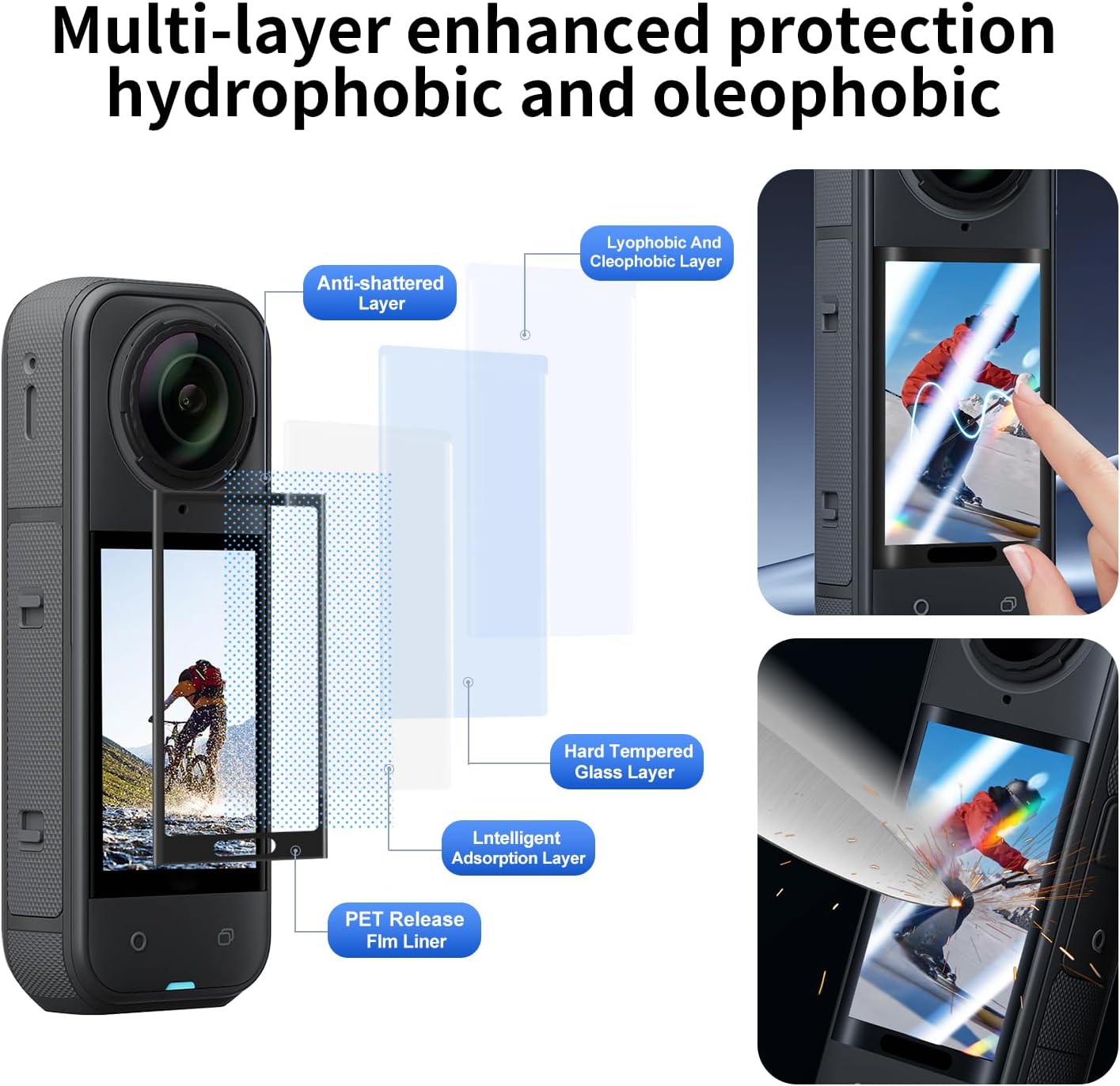 Vasgather 360 X5 Camera Accessory Kit for Insta - Lens Guards, Silicone Case, Camera Case (Black, Unisex)