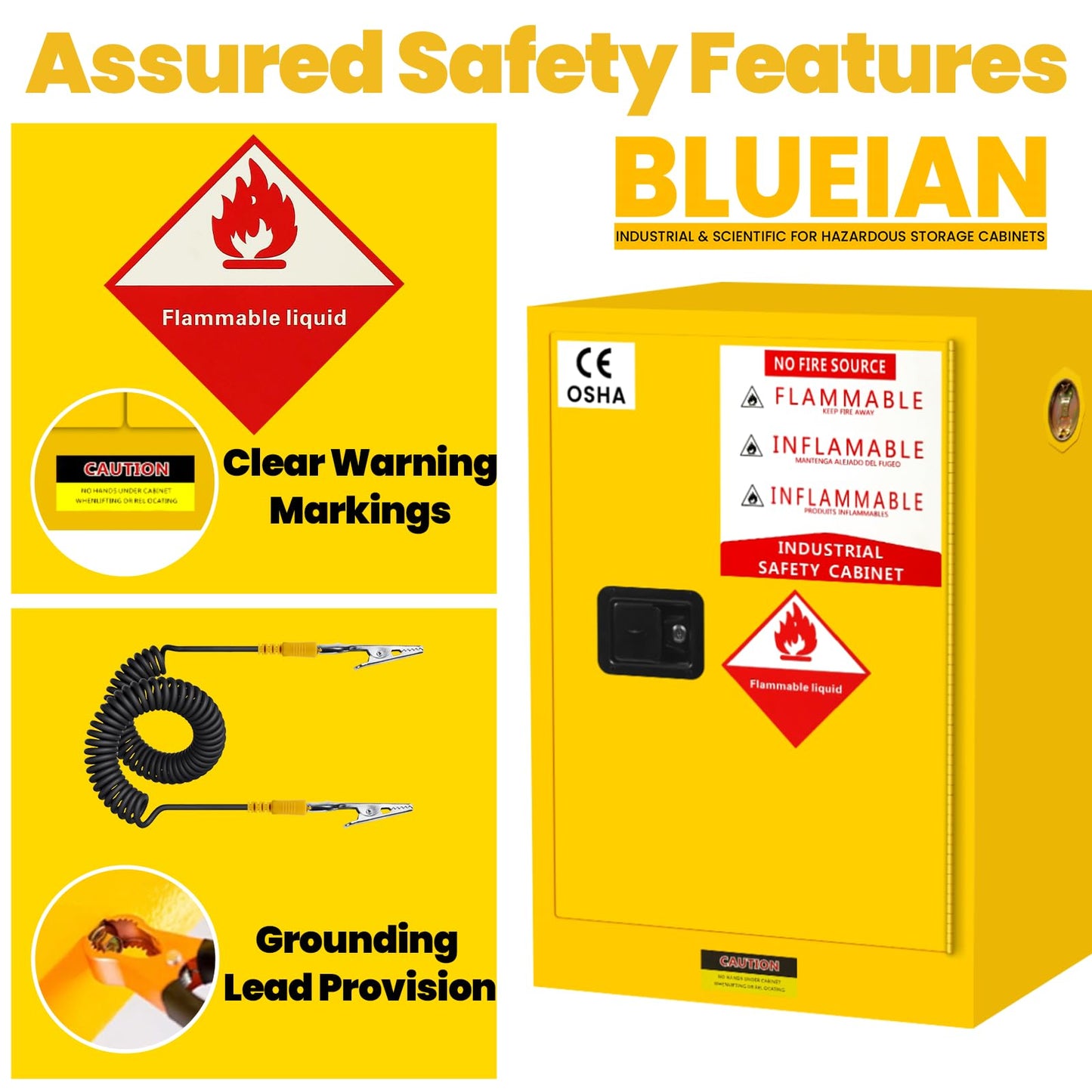 BLUEIAN 20 Gallon Flammable Storage Cabinet, 24" x 19" x 19" Fire Cabinet with ESD Grounding Cable, Stainless Steel Adjustable Shelf Flammable Safety Cabinet for Chemical Storage (24" x 19" x 19")