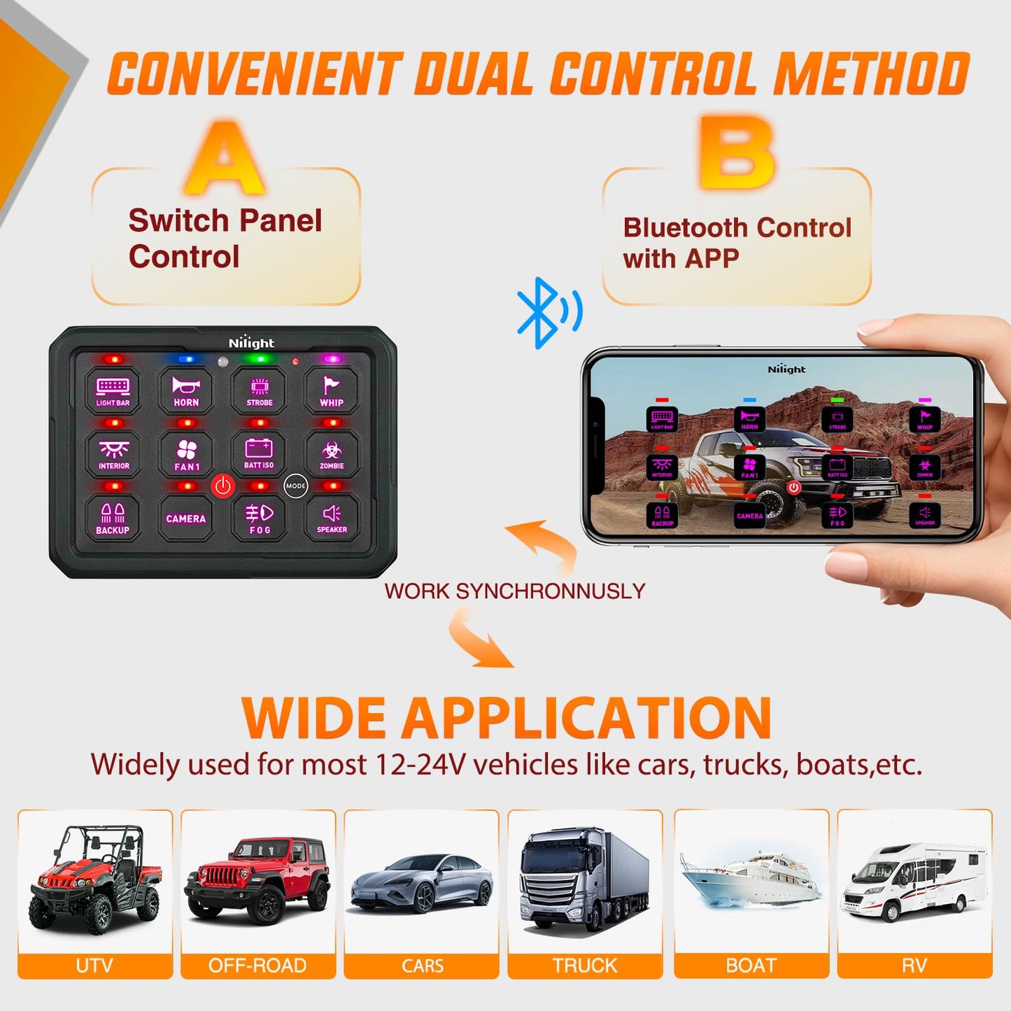 Nilight 12 Gang Switch Panel Circuit Control Relay System APP RGB Backlight Fuse Wiring Harness Toggle Momentary Strobe Flash Modes Automatic Dimmable 12V 24V for Car Truck Camper SUV