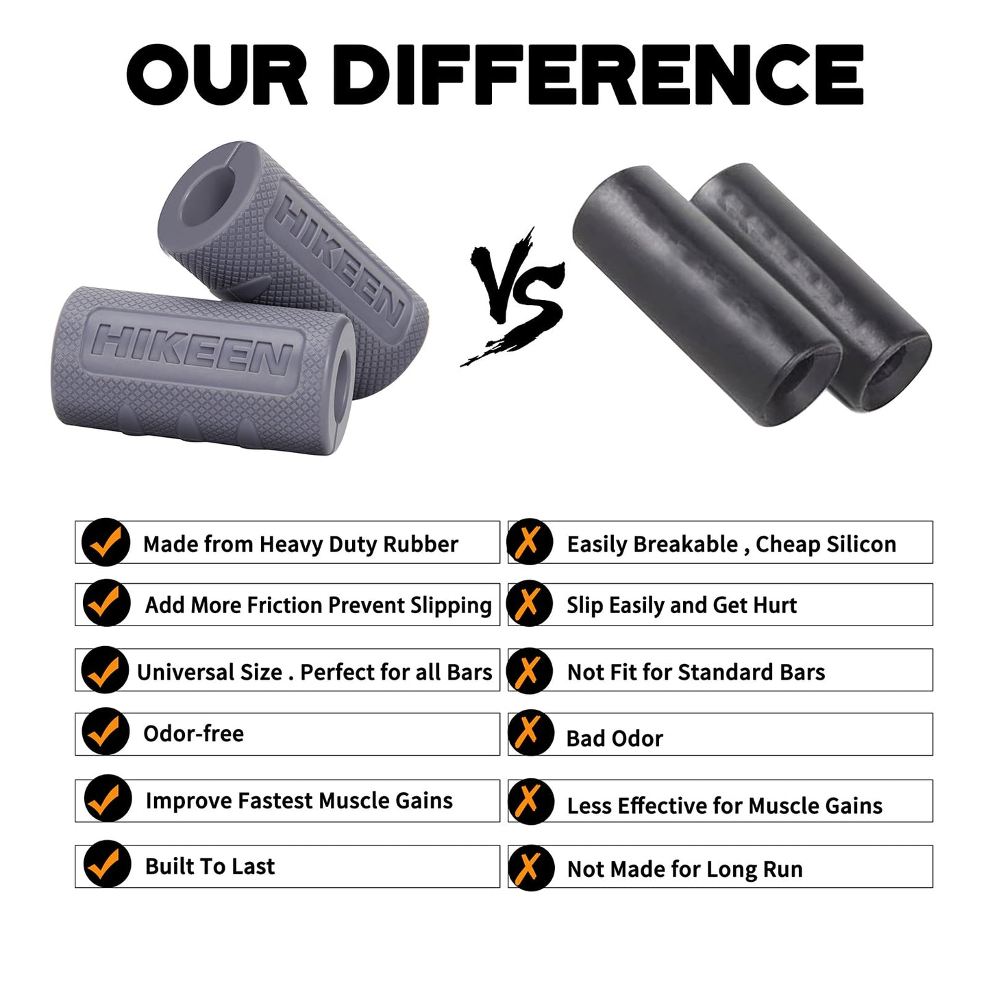 Hikeen Thick Bar Dumbbell Grips,Non Slip Hard Rubber Barbell Grips,Grips for Weight Lifting, Muscle Building-2" Outer Diameter