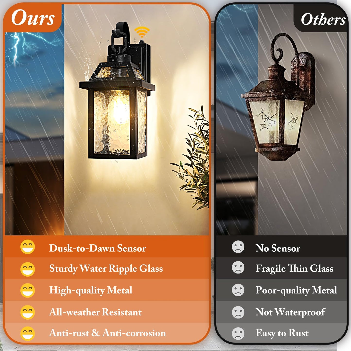 BesLowe Dusk to Dawn Outdoor Wall Lights, Black Metal, 13.8in 2-Pack, Model 30266S, Water Ripple Glass Sconces