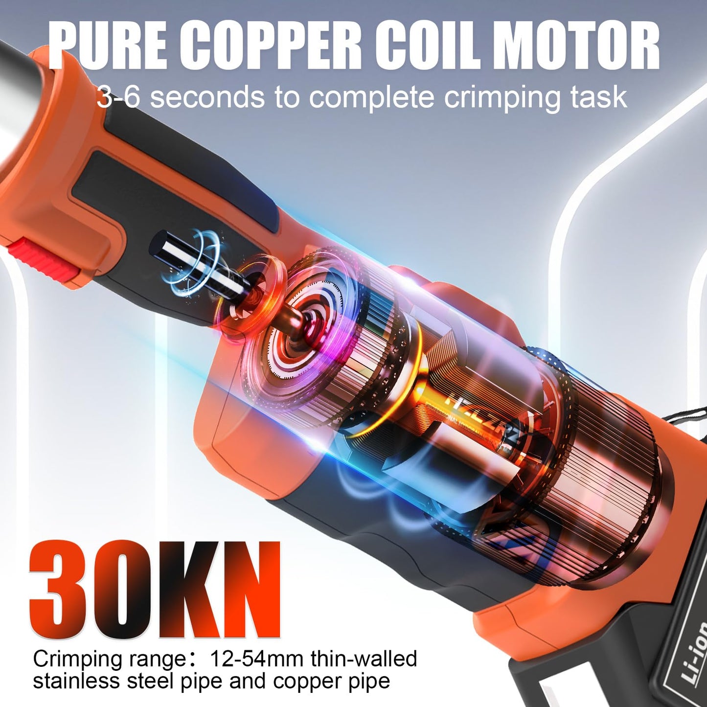 HZLZRZ Pro Press Tool with 1/2", 3/4", 1"Pro Press Copper Crimper Tool with 12-Ton Hydraulic Power, Apply US Standard Copper Pipe or Stainless Steel Tube, Suitable for Plumber