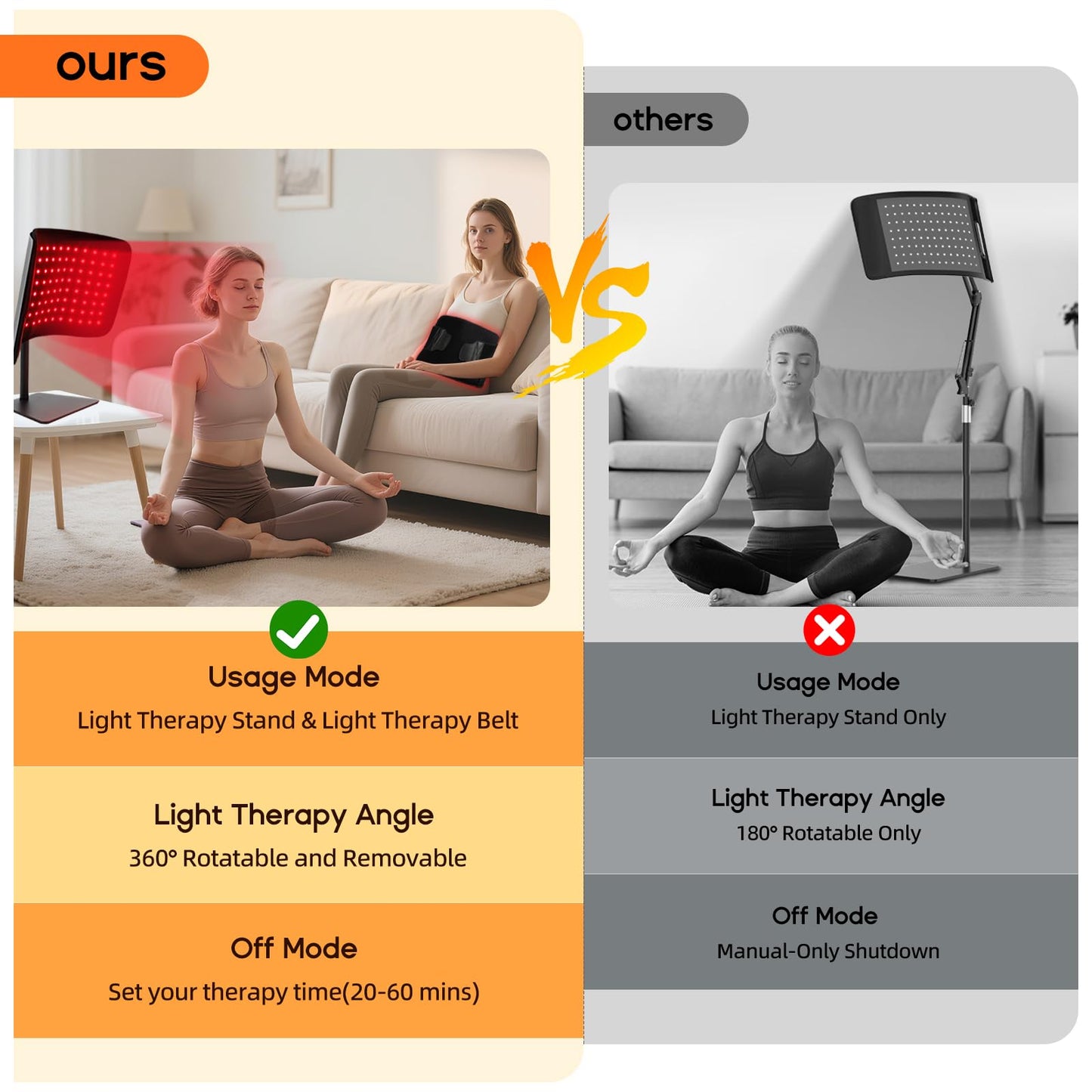 Red Light Therapy for Body and Face, Red Light Therapy Mat, 3 in 1 Mat/Belt/Stand Removable 660NM & 850NM Infrared Red Light Therapy Panel Device, Light Therapy for Face, Waist, Back, Knees and Legs