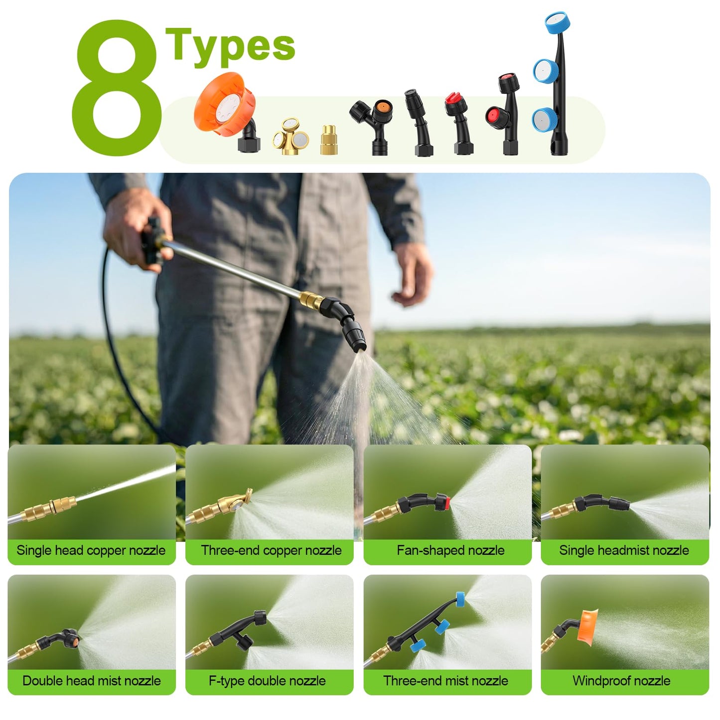 Battery Powered Backpack Sprayer 5.3 Gallon,100 PSI Electric Graden Sprayer Works with 21V 2.6Ah Battery,Weed Sprayer with Telescopic Wand,8 Nozzles,Charger Included for Lawn,Garden,Farm,Disinfection