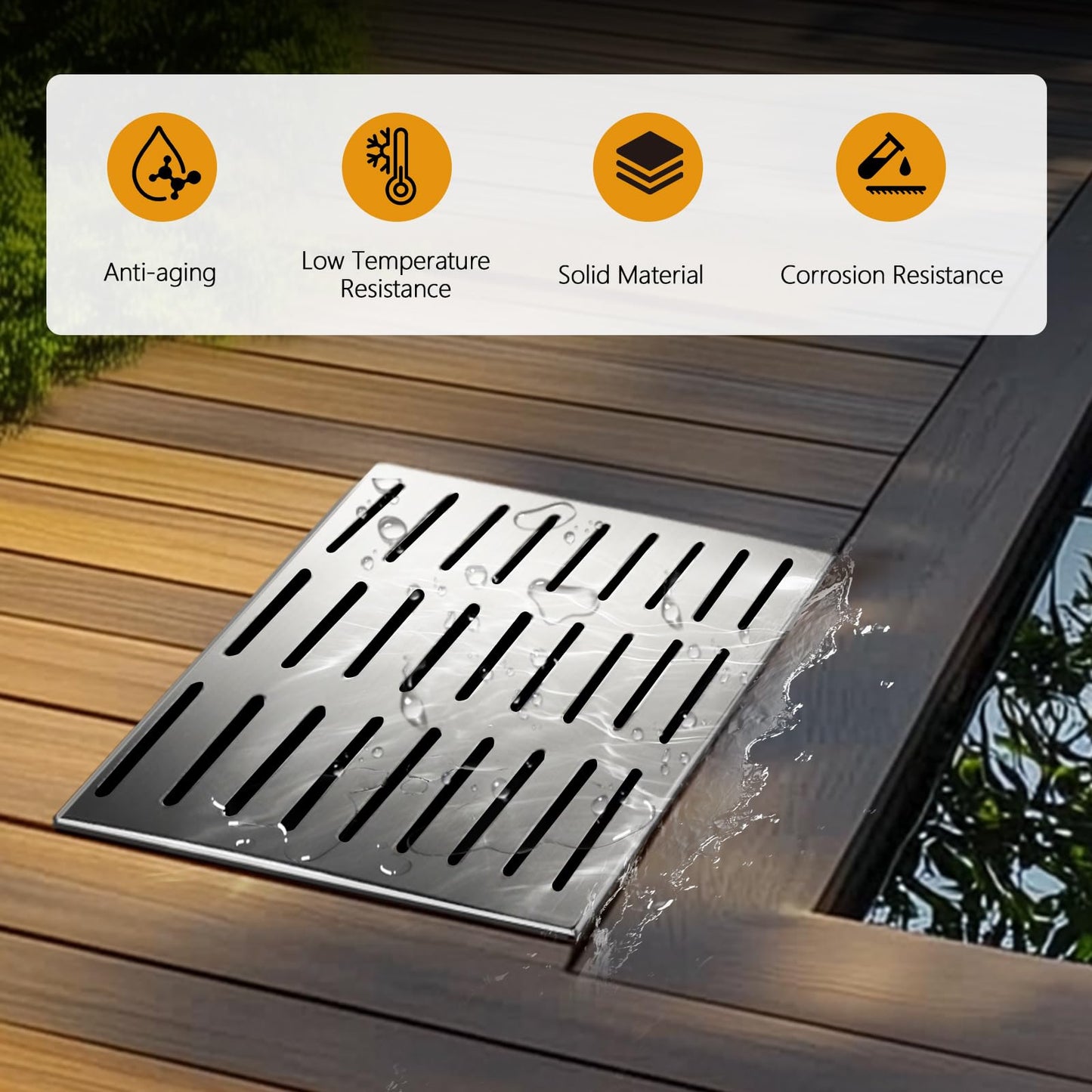 18x18x15 Inch Catch Basin with Stainless Steel Grate, Large Drainage Basin with Debris Basket, French Drain Basin Without Reserved Hole for Yard, Patio, Downspout, Commercial, Municipal Pipeline, Lawn