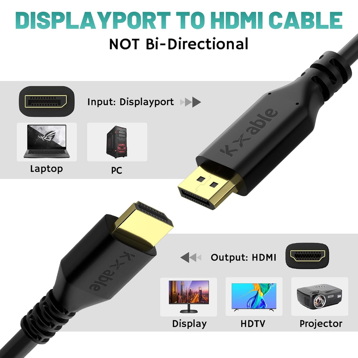 4K 20 2 25 DisplayPort to HDMI Cable FT, DP to HDMI Male Video UHD Cable, Uni-Directional Cord, for PC, Desktop