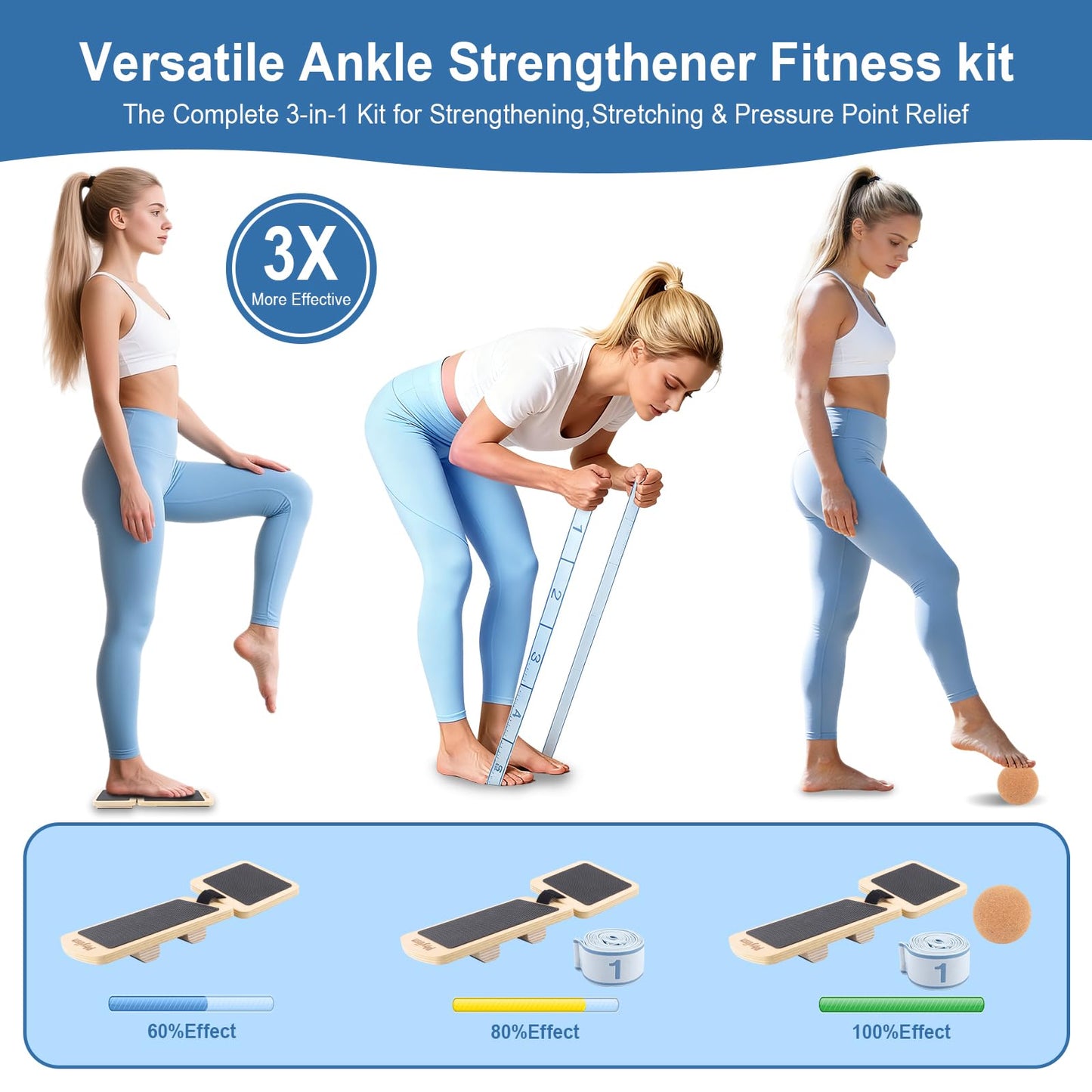 Ankle Strengthener Foot Fitness Kit for Ankle Sprains,Physical Therapy.Includes Balance Board,Resistance Band,Fascia Ball(with User Guide)