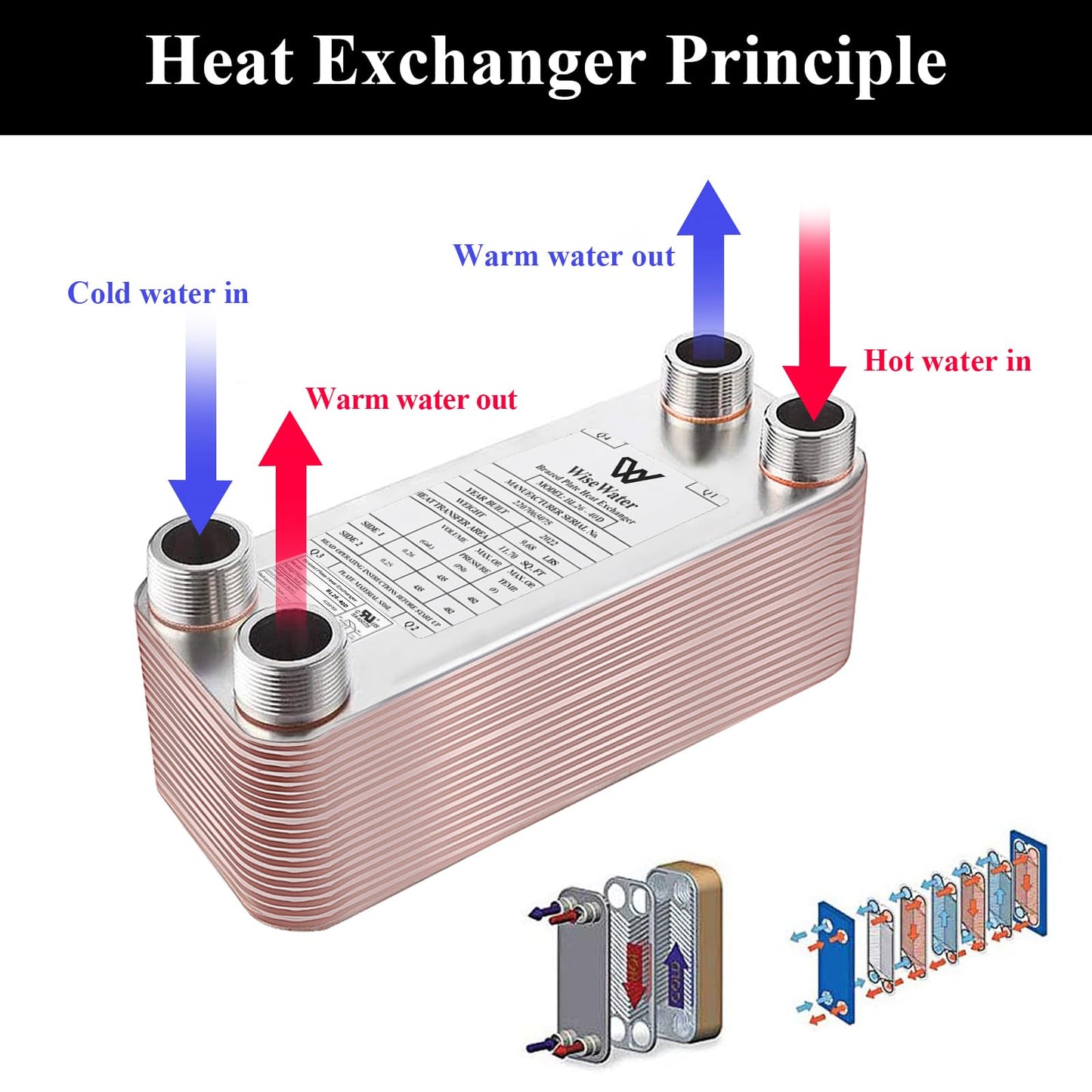 AB Plate Heat Exchanger, 4"x12" 30 Plates Water To Water Heat Exchanger, Copper/SS316L Stainless Steel Brazed Plate Heat Exchanger For Floor Heating, Water Heating, Snow Melting