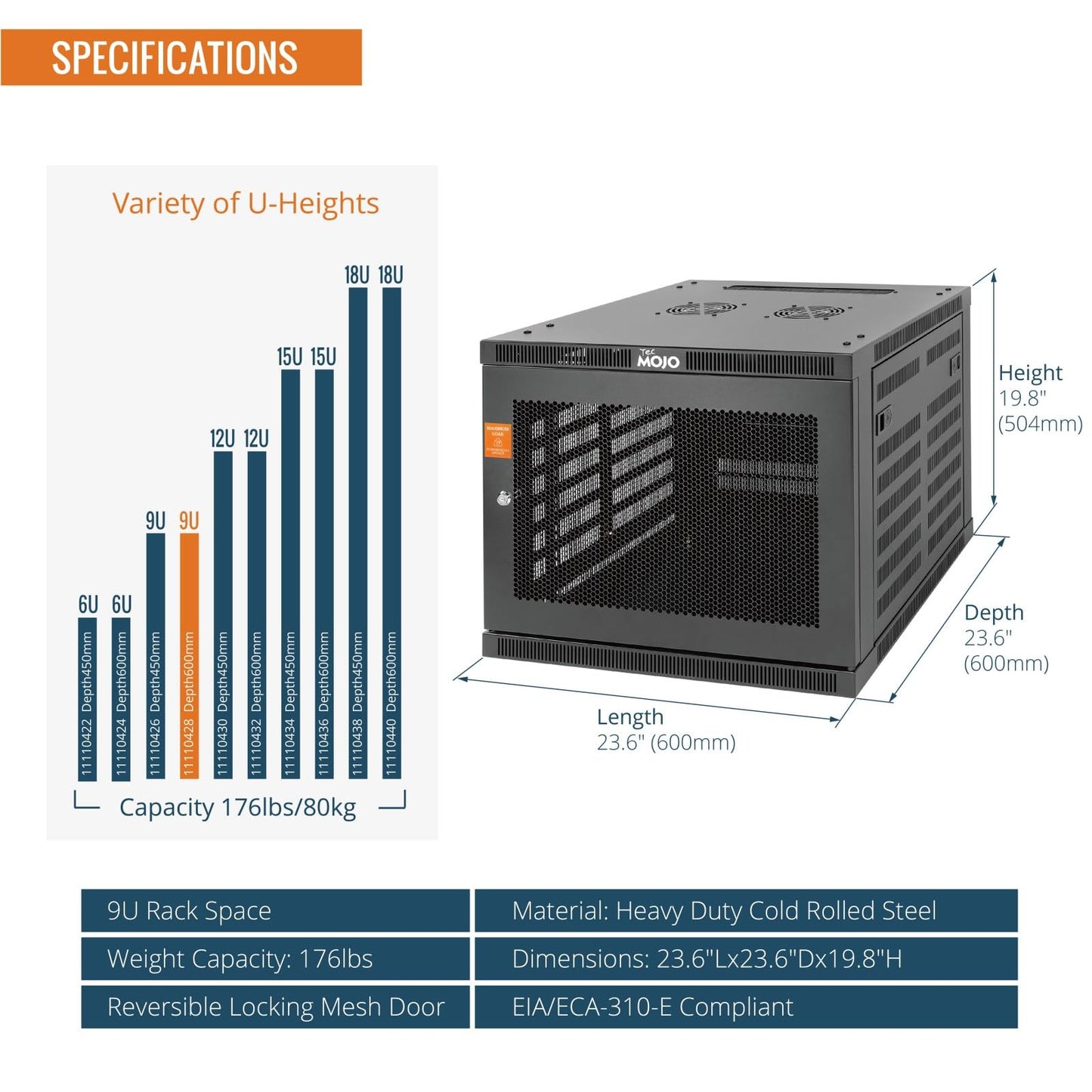 Tecmojo 9U Wall Mount Rack Cabinet, Heavy-Duty 176 Lbs High Load Capacity, 19” Enclosed Server Network Rack with 2 Colling Fans, Mesh Door, 23.6” Deep – Elite Collection