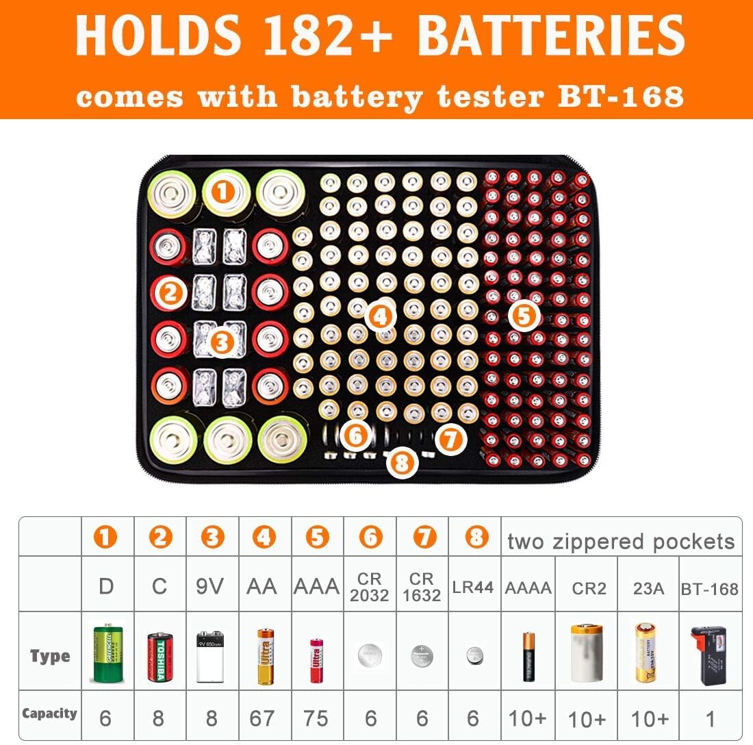 200+ 9V, BT-168 DocSafe Fireproof Battery Organizer Storage Box,Fireproof Waterproof Carrying Case Bag Holder,Safe