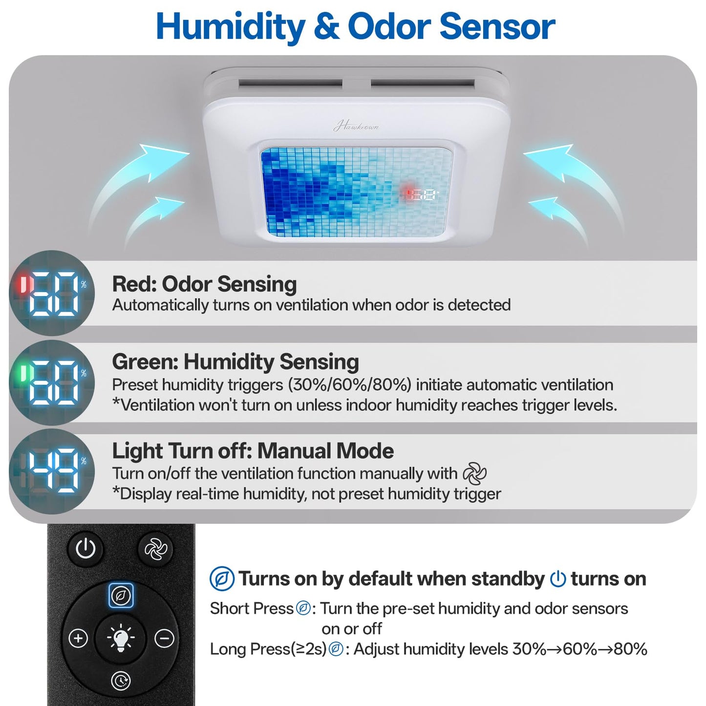 Hawkrown Bathroom Exhaust Fan with Light Humidity Sensor, Bathroom Fan with Odor & Humidity Sensor, 230 CFM 1.0 Sone Venlitation Fan with 3CCT LED Light 7 LED Color, Remote Control Easy Install