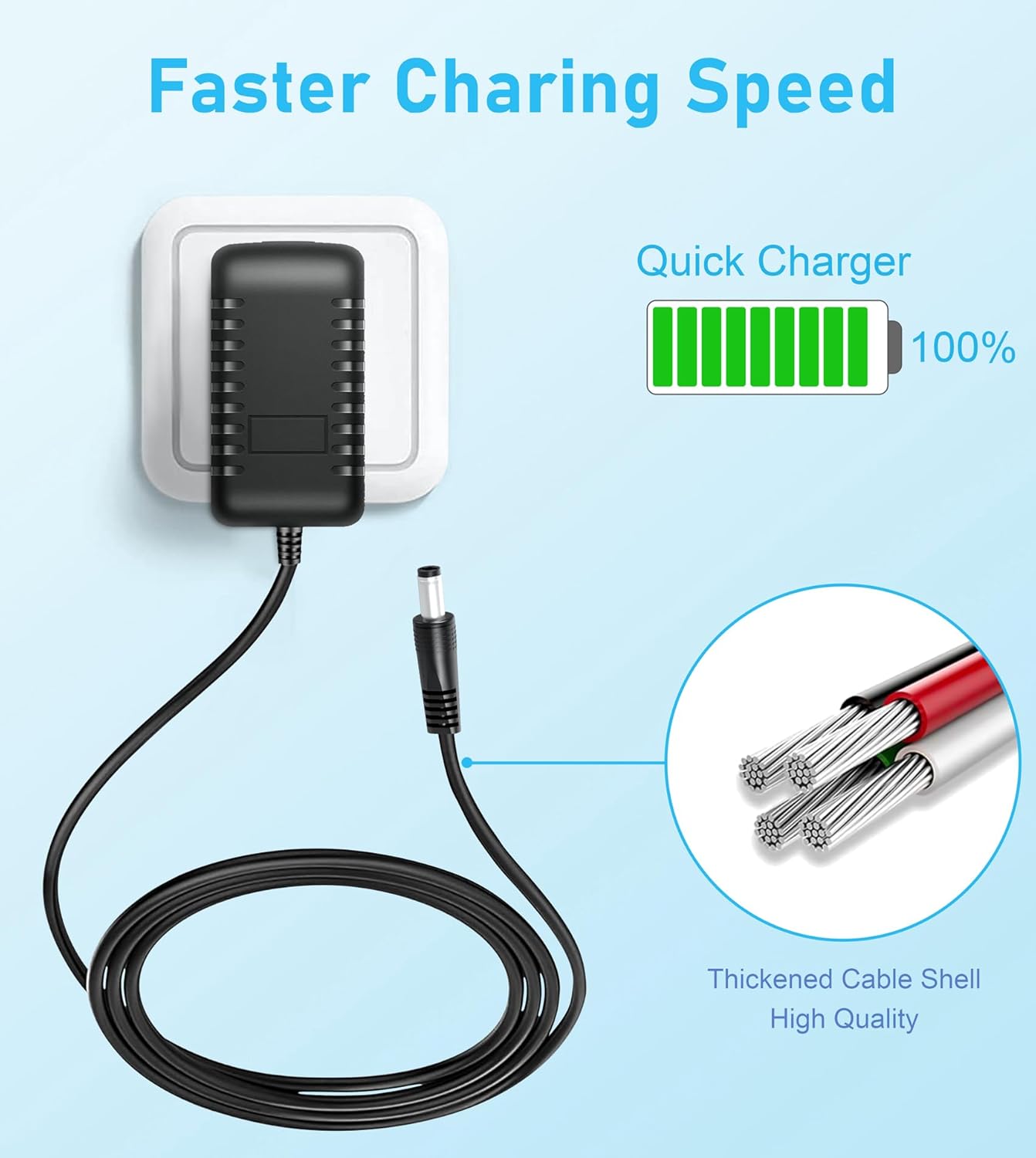 Beudsa ChargN LY-580A+1 MDMP200 AC/DC Adapter Compatible with Medcursor Kneading Neck Shoulder Massager