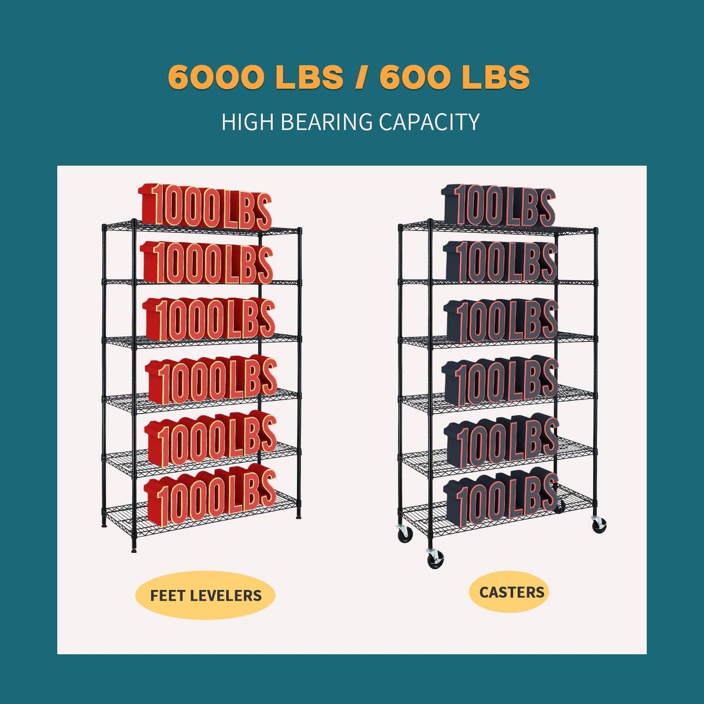 BestMassage Wire Shelving Unit Heavy Duty Garage Storage Shelves Large Metal Shelf Organizer 6-Tier Height Adjustable Commercial Grade Utility Steel Rack with Wheels,18 x 48 x 72 (Black)