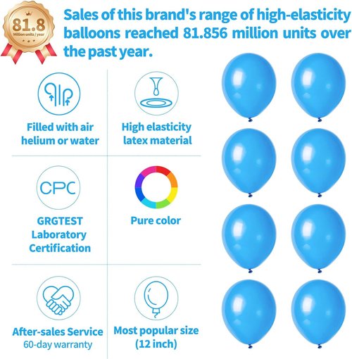 Light Blue Latex Balloons by [Brand Name] - 110 Pack, 12 Inch for Birthday & Wedding Celebrations