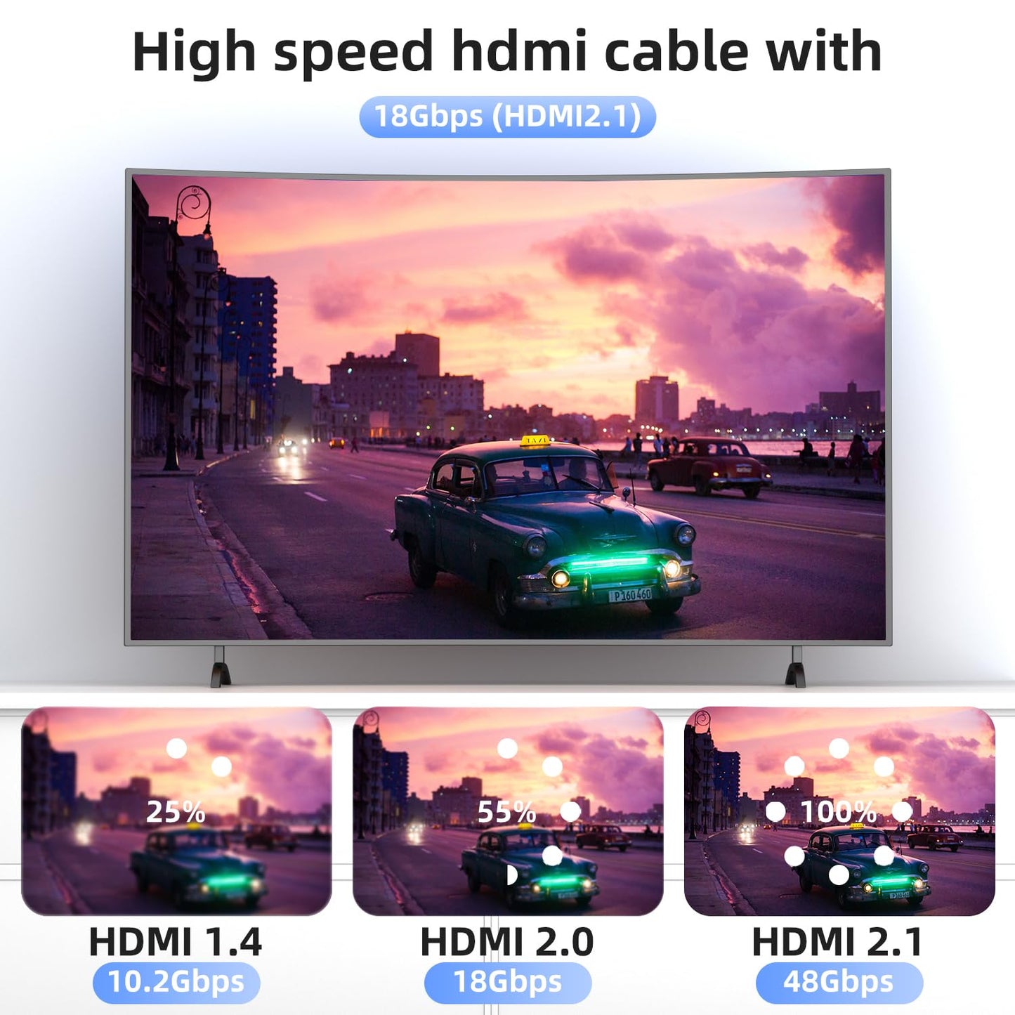 looyotul 4k 50ft 2.0 4K@60HZ 3D PS4/PS5 Hdmi Cable Ultra High Speed HDMI Cable ARC Gold Plated Connector Ethernet Audio