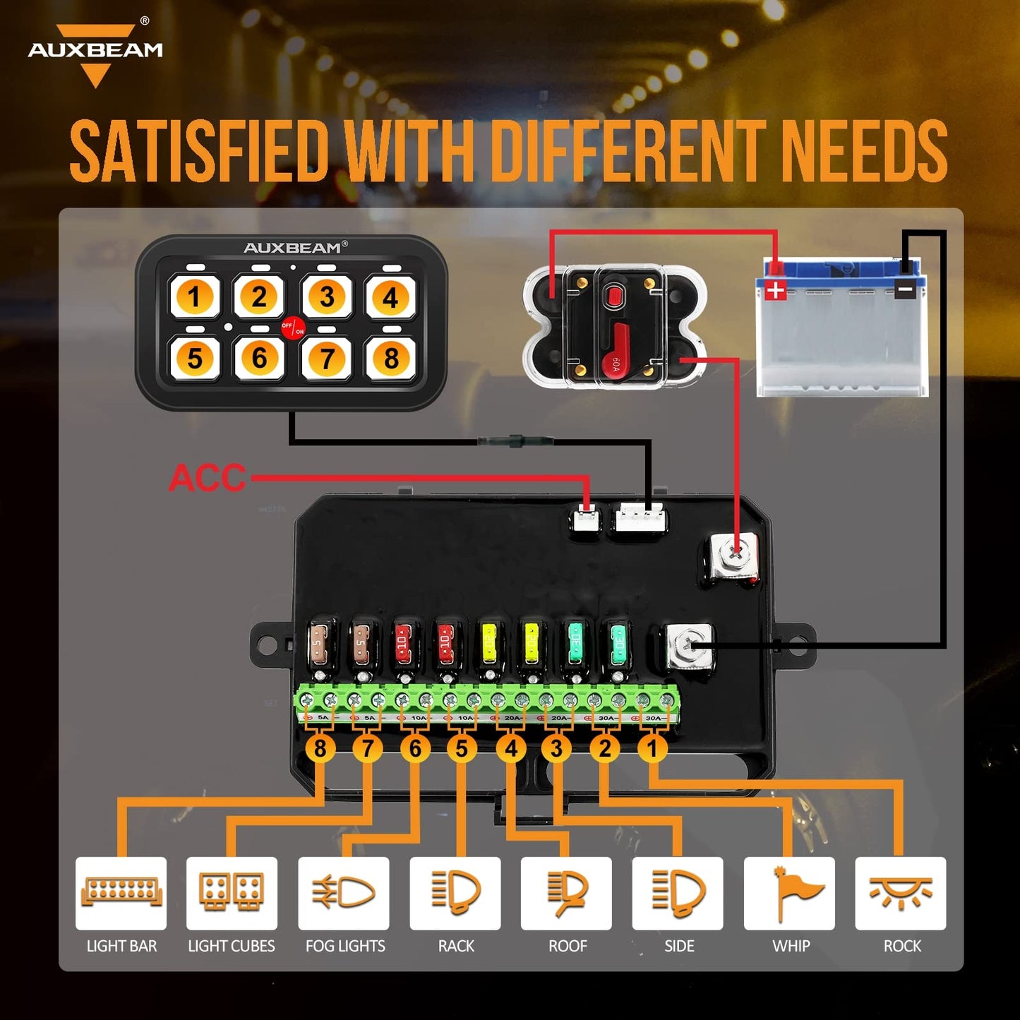 Auxbeam 8 Gang Switch Panel BA80 Automatic Dimmable LED Touch Control Panel Box Electronic Relay System Car Touch Switch Box Universal for Truck ATV UTV Boat Marine SUV Caravan -Blue, 3 Years Warranty