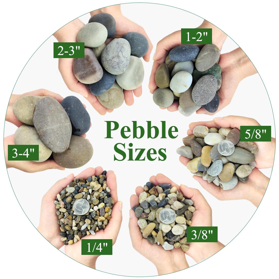 YISZM 40lbs Natural River Rocks, 1-2" Premium Pebbles for Garden and Landscape Design, Hand-Picked Smooth Stones for Fish Tank, Flower Pots, Indoor Water Fountains, Pathways, Backyard