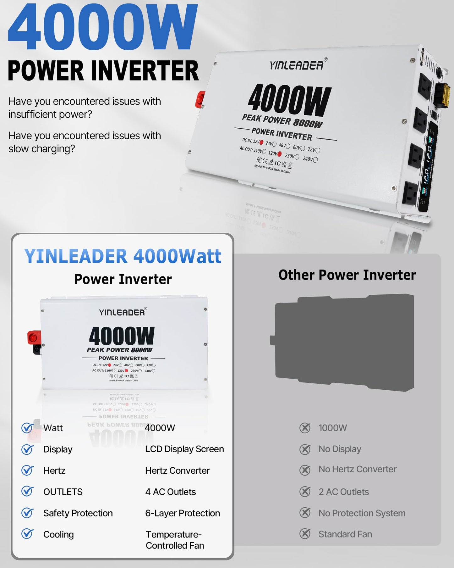 4000W Power Inverter 12V to 110V/120V, Solar Inverter Remote for RV Camping Off-Grid Solar Inverter Systems