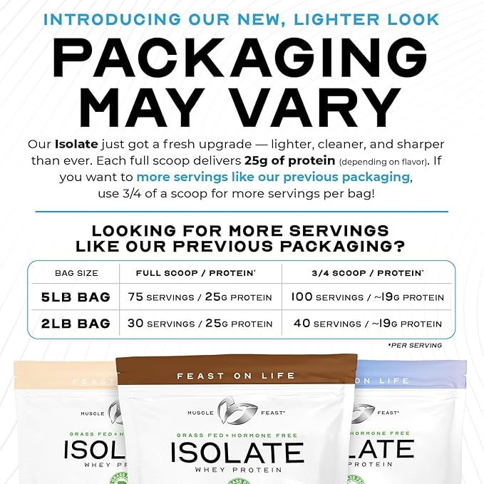 Muscle Feast Grass-Fed Whey Protein Isolate, All Natural Hormone Free Pasture Raised, Whey Isolate Protein Powder for Men and Women, Clean, Gluten-Free, Delicious Isolate Protein - Rasberry, 2lb