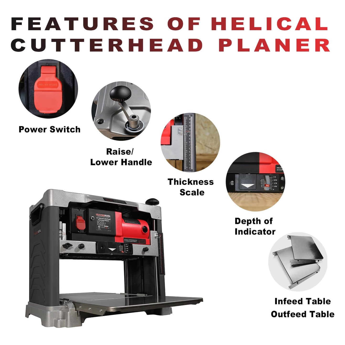 FindBuyTool 13" Benchtop Wood Thickness Planer with Helical Cutterhead, 120V 15-AMP 20000RPM Power Electric Motor Infeeding Worktable for Woodworking