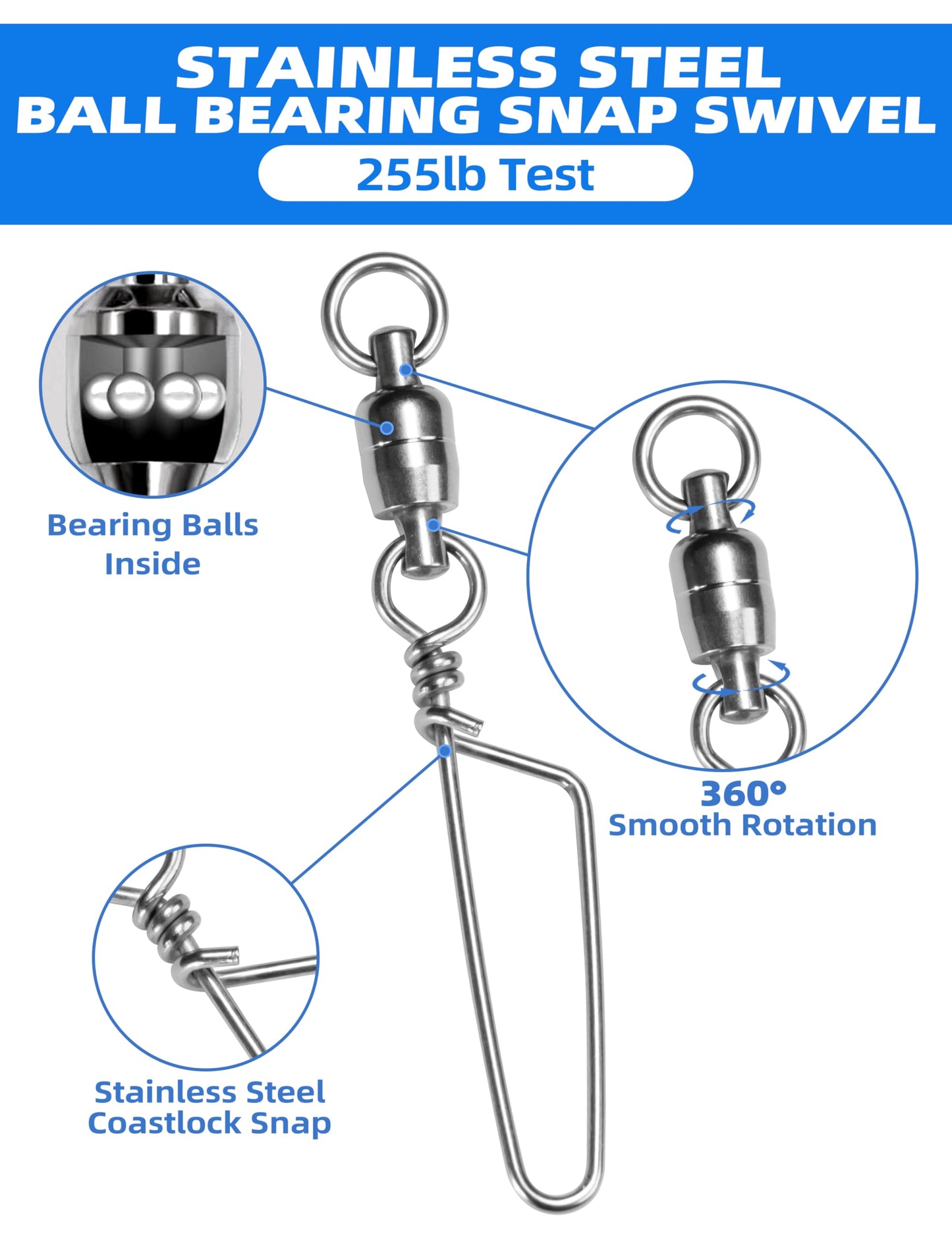 BLUEWING Upgraded Double Outrigger Rigging Kit All-in-One with 400lb Mono Line, Release Clips, Pulley, Snap Swivels, Crimps, Ball Stops and Rings for Outrigger Setup, Model E