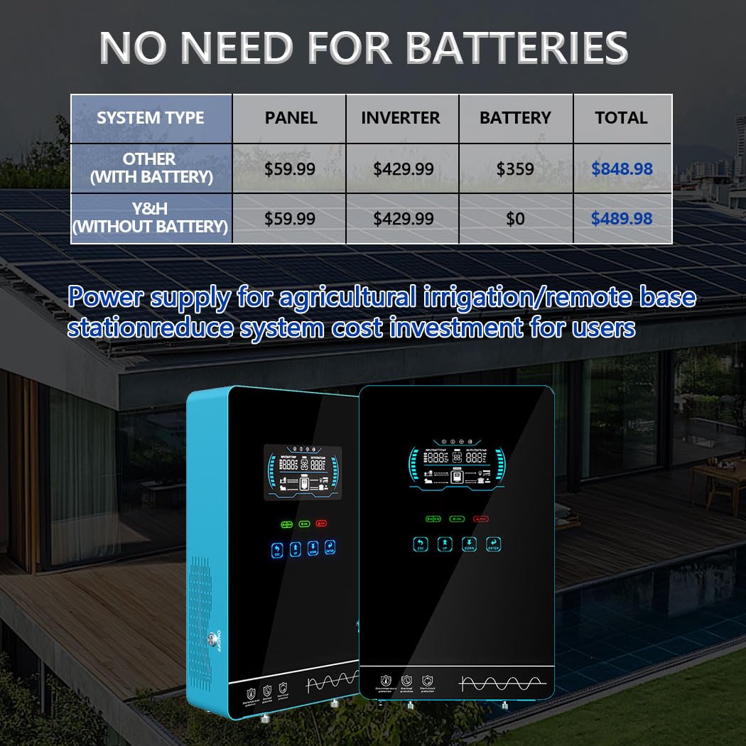 Y&H 4000W Hybrid Solar Inverter DC24V 120VAC Pure Sine Wave Output Battery-Free Starting, Built-in 140A MPPT Charger, 6.25" Touch LCD, UPS/Line/Battery Mode, for Off-Grid Home/RV/Energy Storage System