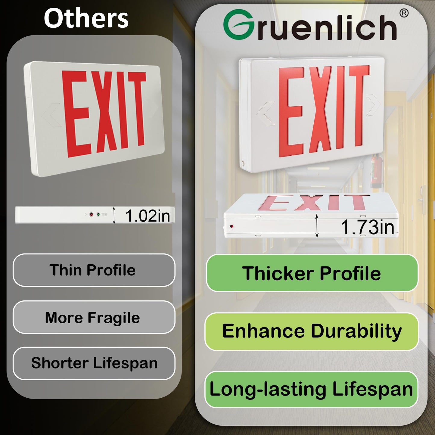 Gruenlich LED EXIT Sign, Emergency Light with Double Face and Back Up Batteries- US Standard Red Letter EXIT, UL 924 Qualified, 120/277 Voltage, 1-Pack