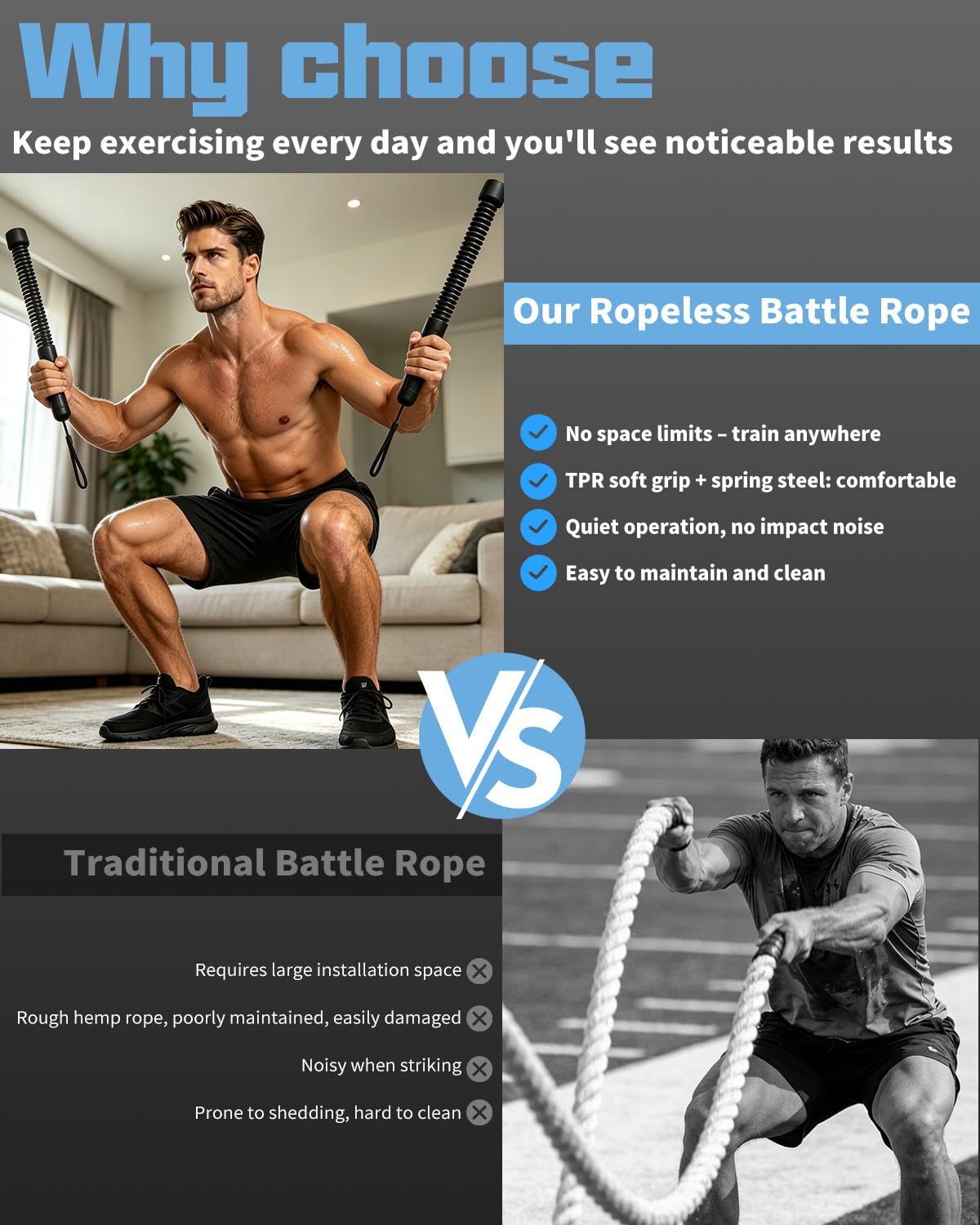 PureWellness Battle Ropes, Weighted Ropeless Battle Rope with Adjustable Resistance Springs for Home Gym Exercise, Portable Workout Equipment for Strength Training & Cardio Fitness